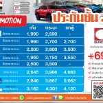 ประกันชั้น3 21-8-63