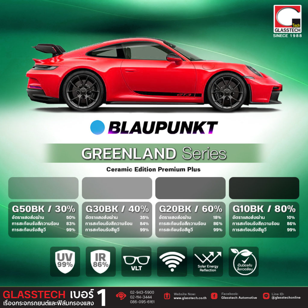 ฟิล์มกรองแสงblaupunkt