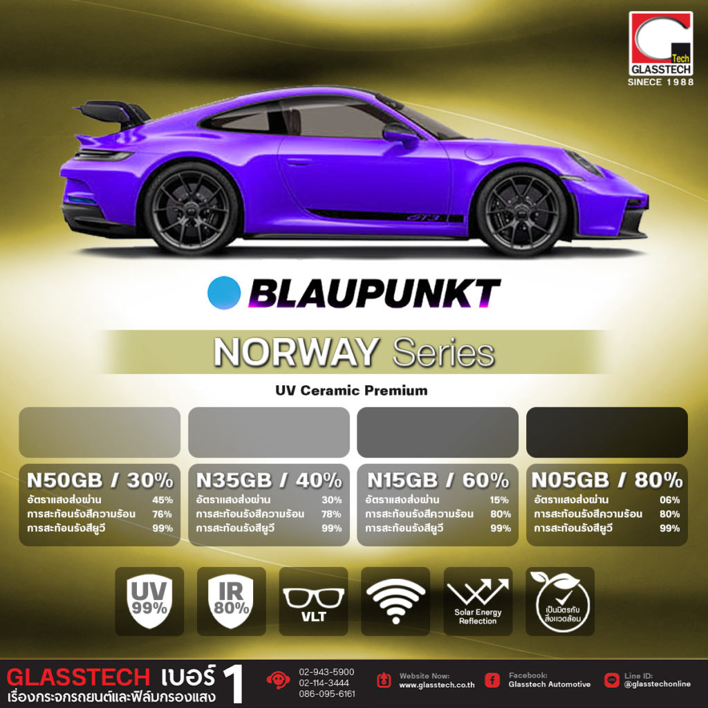 ฟิล์มรถblaupunkt