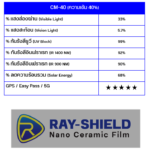 rayshield-40