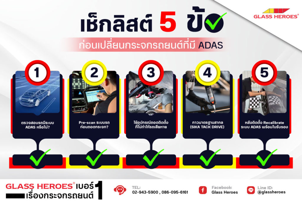 เปลี่ยนกระจกรถ